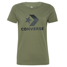 converse�پW(w��ng)��Ʒ�¿�10009152-A13